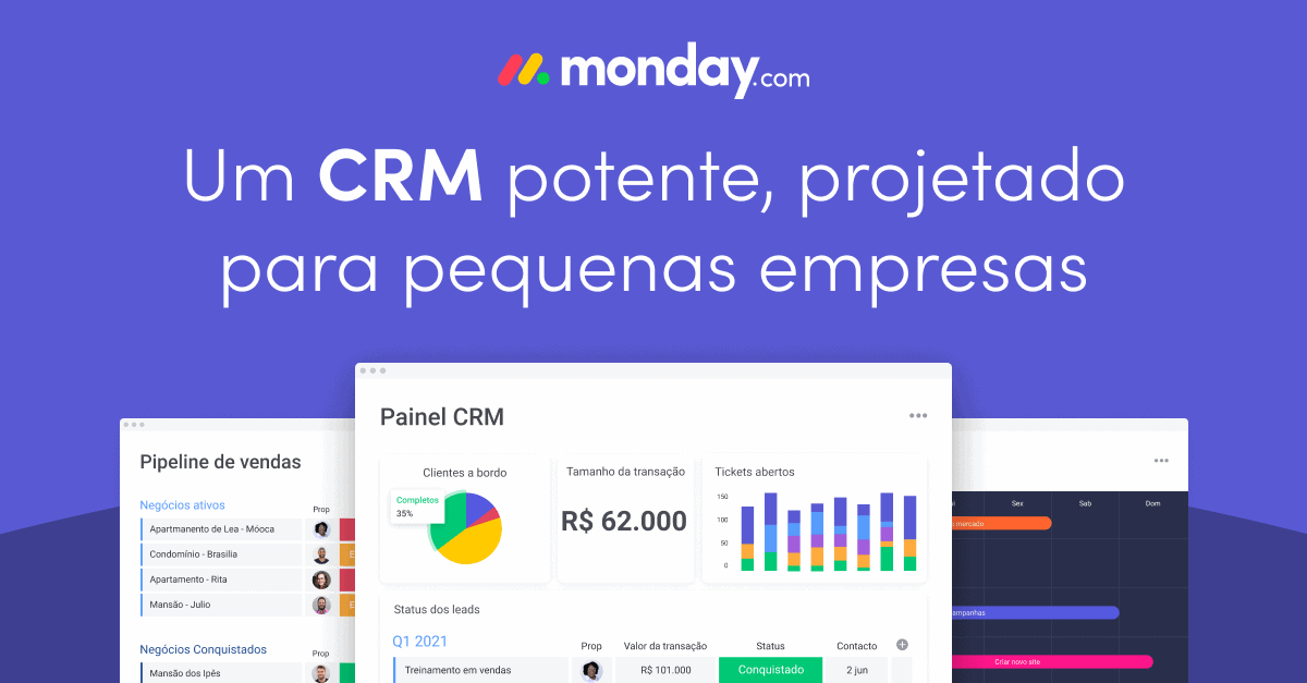 monday.com como ferramenta crm