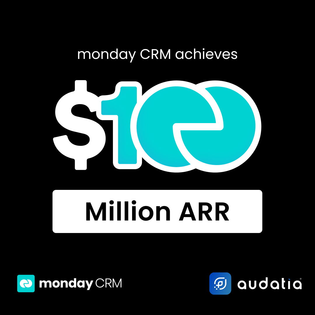 monday crm 100 milhoes em vendas