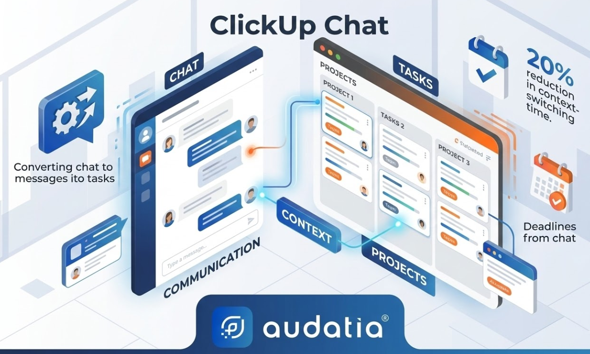 clickup chat