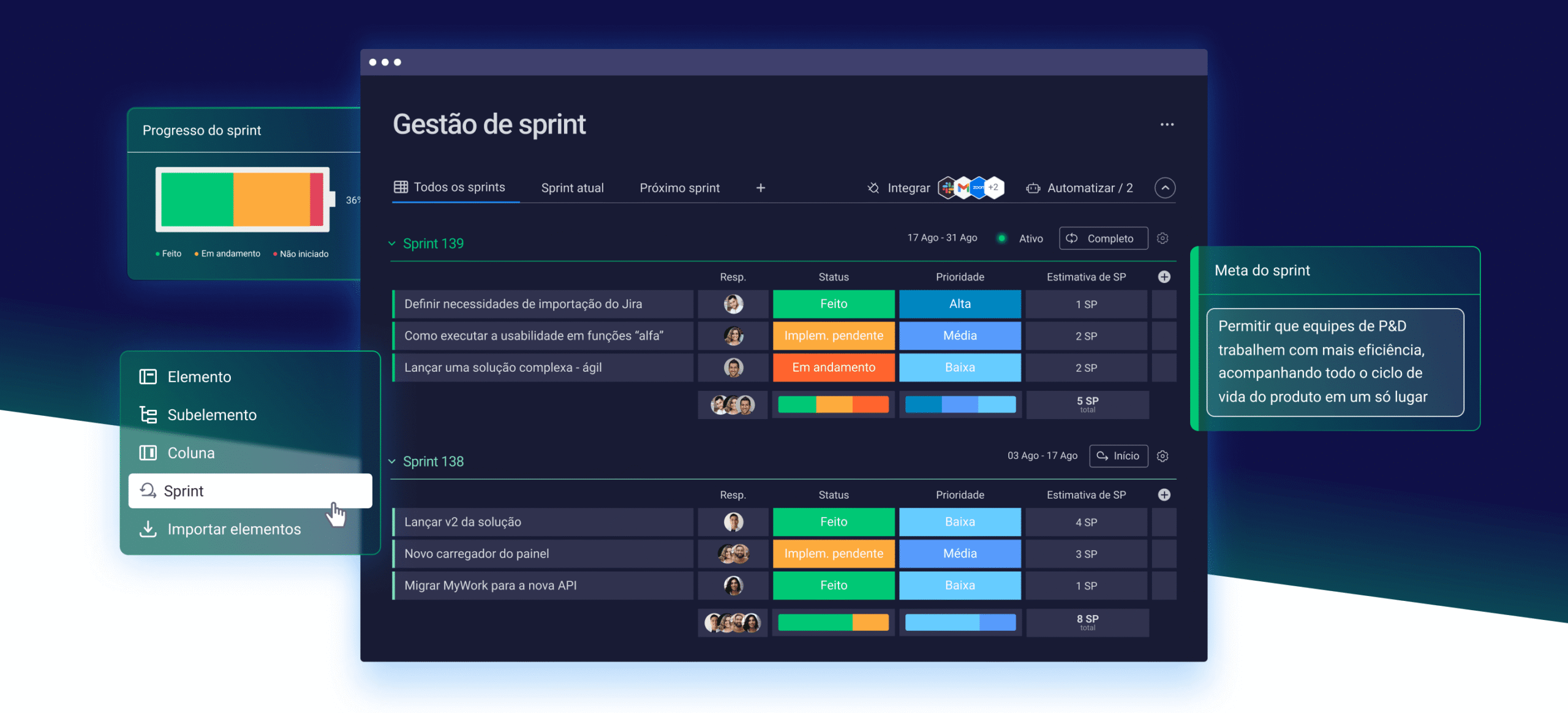 Quadro de projeto na monday.com com status, responsáveis e prazos