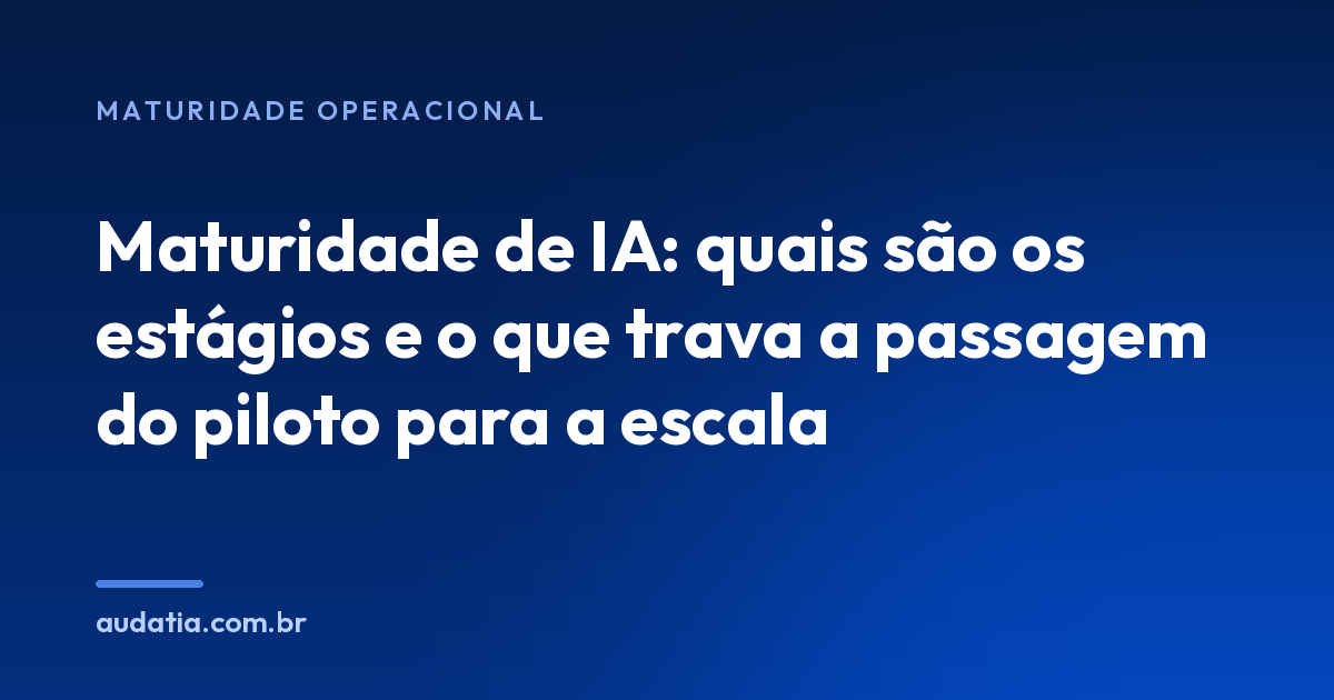 Maturidade de IA: quais são os estágios e o que trava a passagem do piloto para a escala
